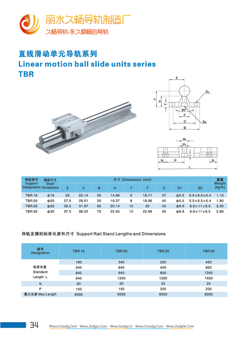 TBR直線導(dǎo)軌